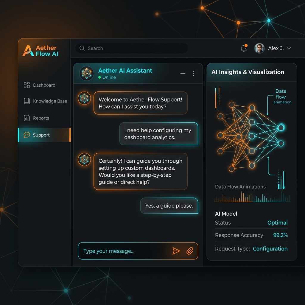 TechFlow SaaS